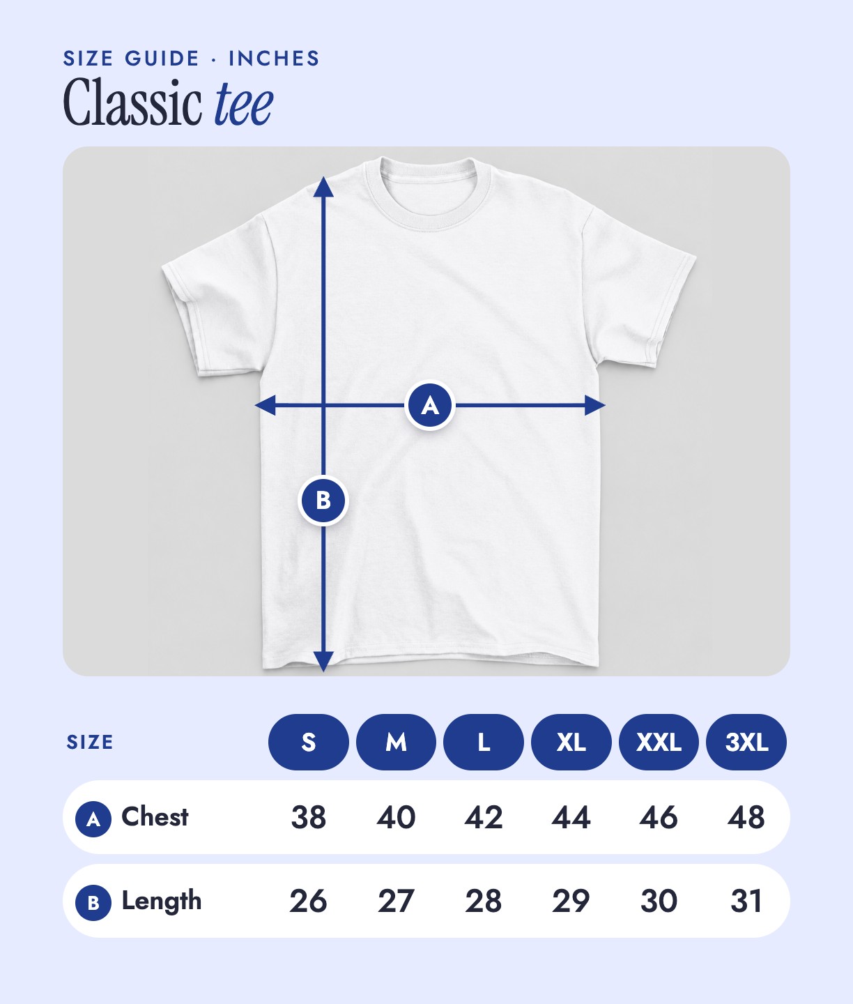 Size guide for the classic tee, inches: chest 38 to 48, length 26 to 31 (S to 3XL)